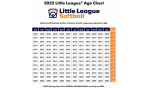 Little League Softball Age chart